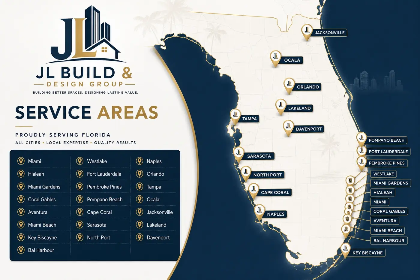 JL Build and Design Group Florida Service Areas Map